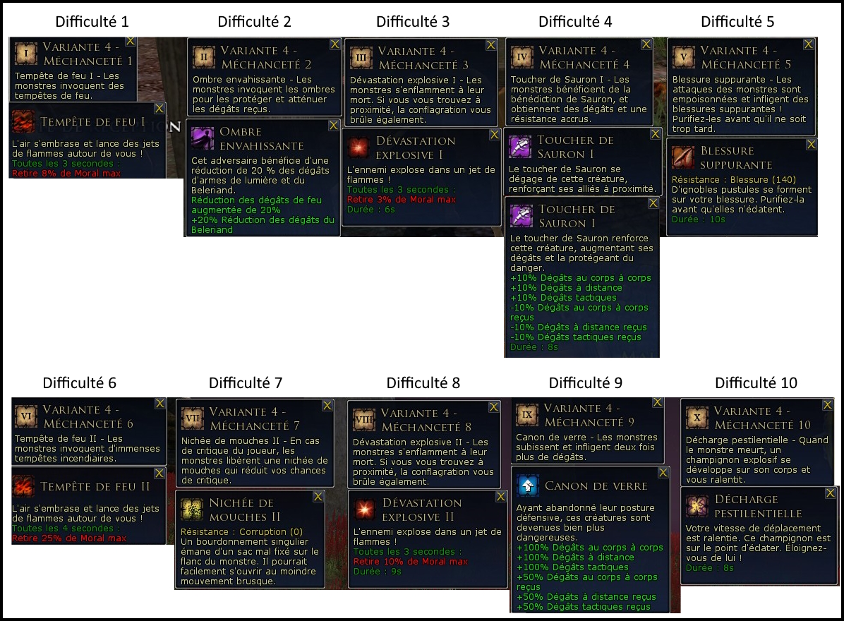 Malus excavation variante 4.jpg