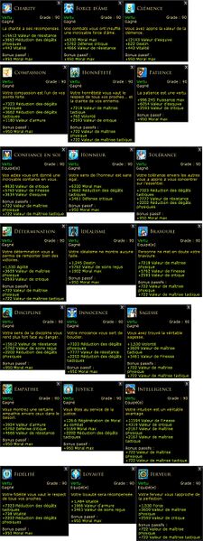 Fichier:Vertus lvl90 U38.jpg