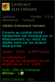 Vignette pour la version du 9 mai 2019 à 19:00