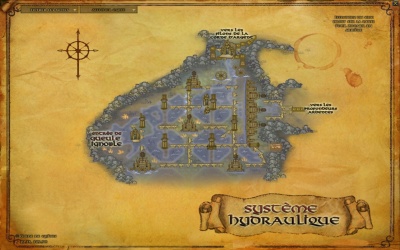 Carte du Système Hydraulique