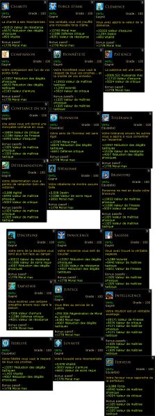 Fichier:Vertus lvl94 U42.jpg