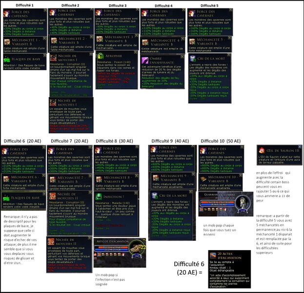 Fichier:Malus excavation variante B.jpg