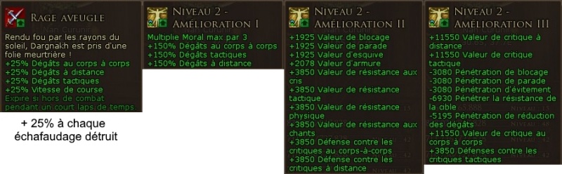 Fichier:Dargnakh buff T2.jpg