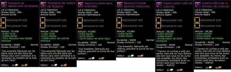 Fichier:Poignets de protection de Rékkur.jpg