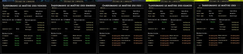 Fichier:Orthanc les 5 saroumane.jpg