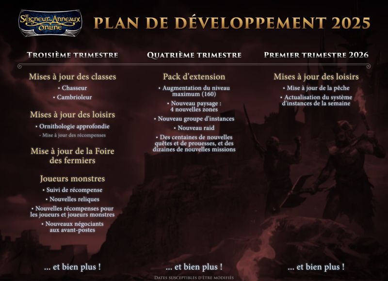 Fichier:Calendrier SSG 2025-2.jpeg
