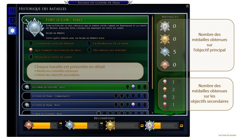 Fichier:Historique.jpg