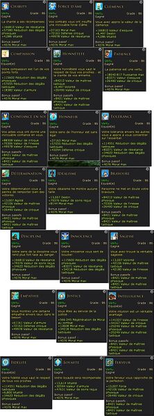 Fichier:Vertus lvl 86.jpg