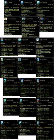 Fichier:Vertus lvl86 U37.jpg